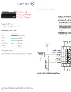 control4 home automation wiring diagram - IOT Wiring Diagram