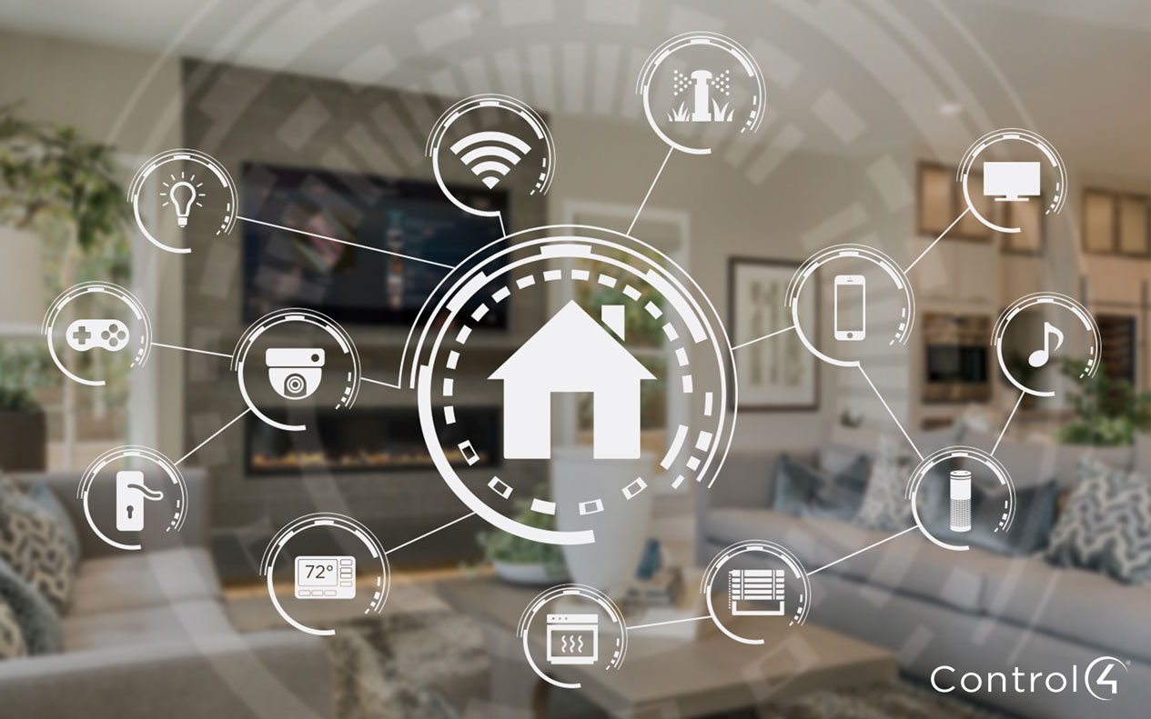 smart homes technology of the future